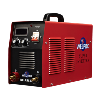เครื่องเชื่อมไฟฟ้า WELPRO WELARC250